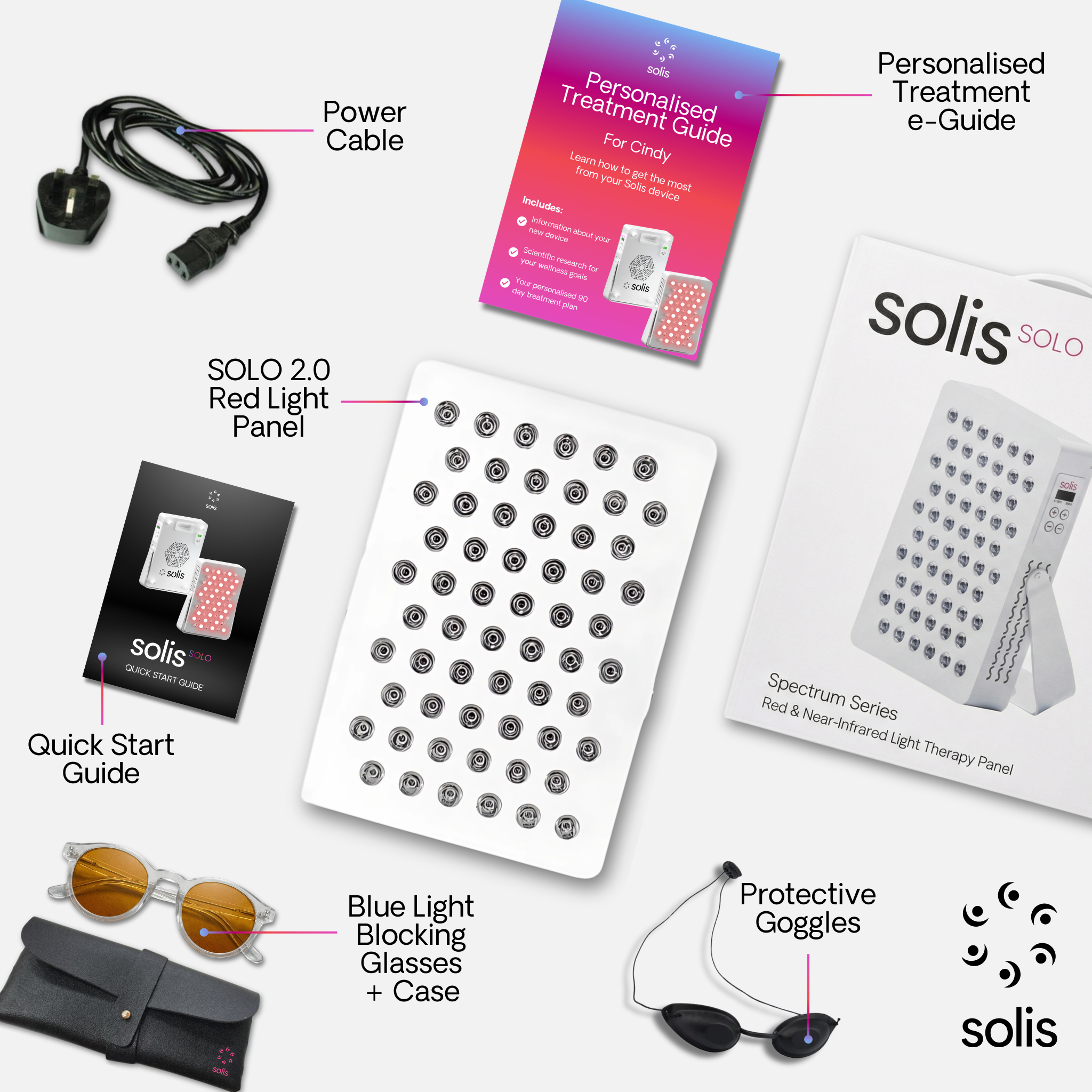 Spectrum SOLO Panel 2.0