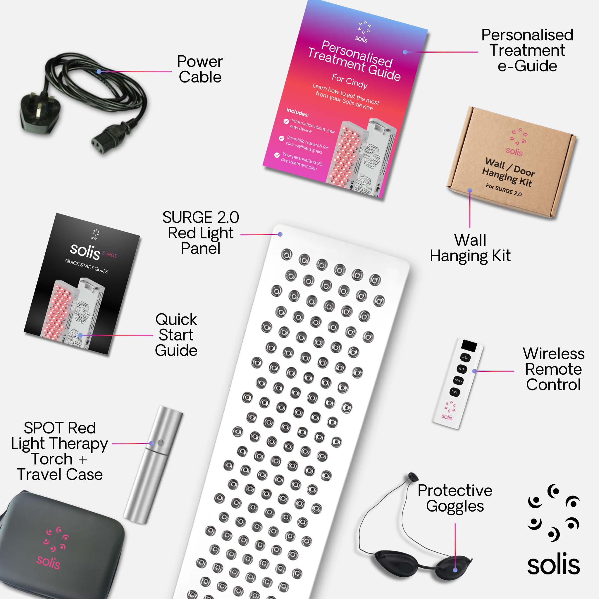 Spectrum SURGE Panel 2.0