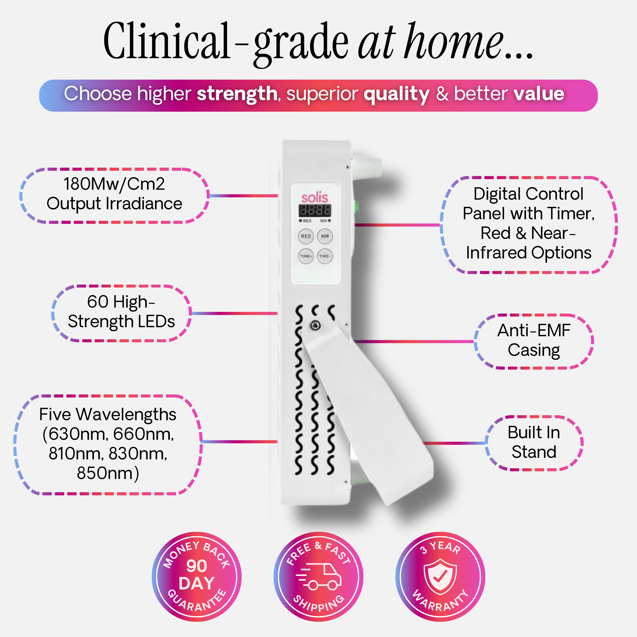 Spectrum SOLO Panel 2.0
