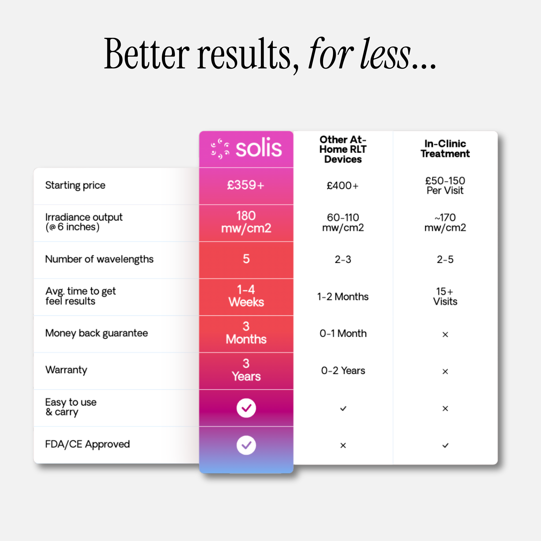 Spectrum STUDIO Panel 2.0