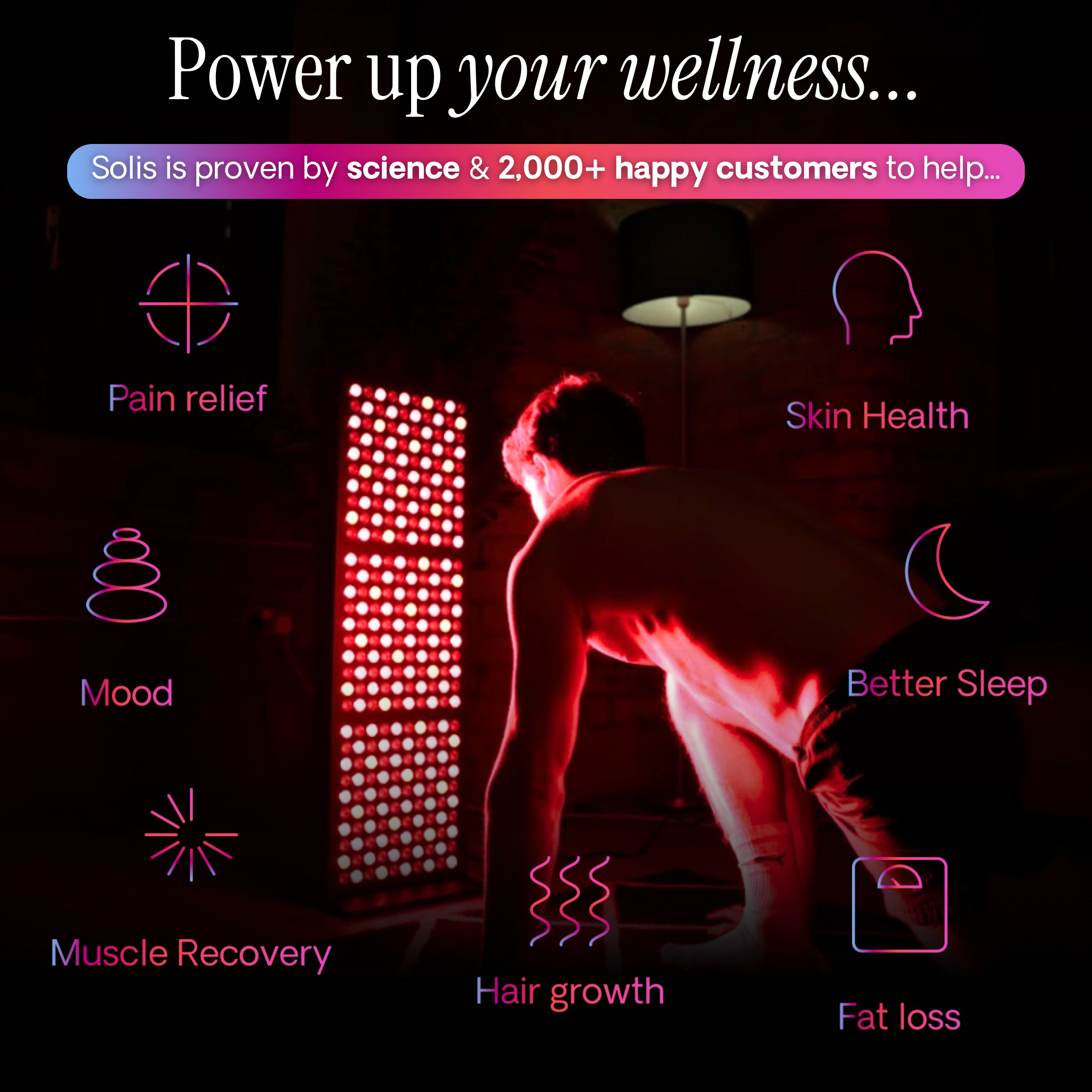 Spectrum SUPREME Panel 2.0 BFCM