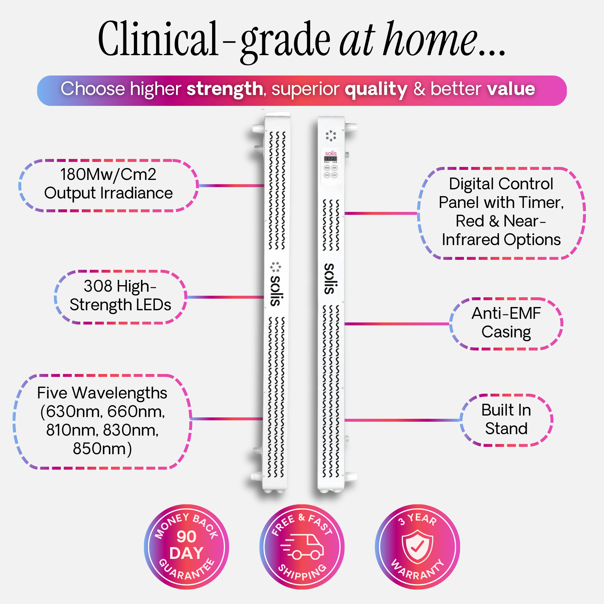 Spectrum SUPREME Panel 2.0