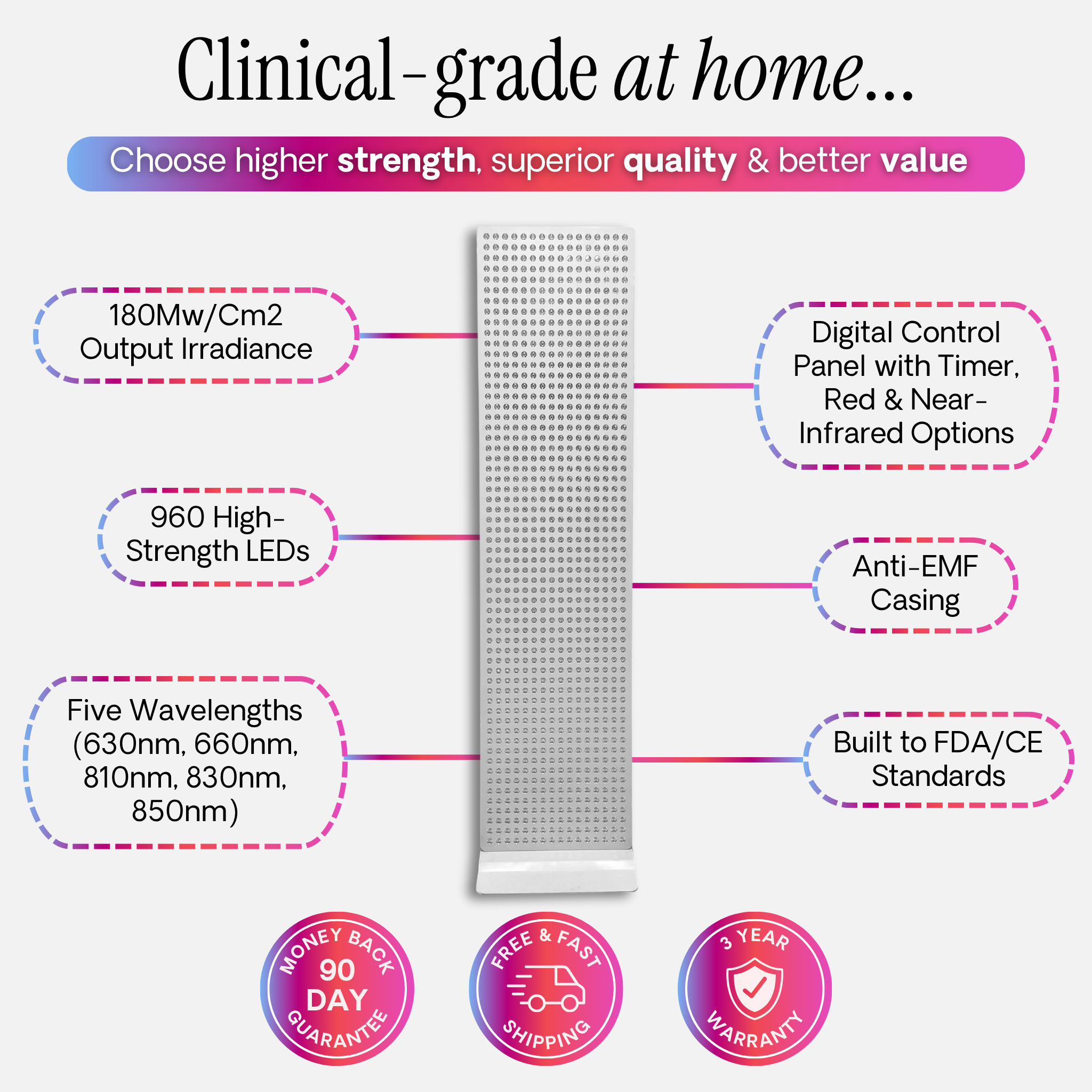 Spectrum STUDIO Panel 2.0