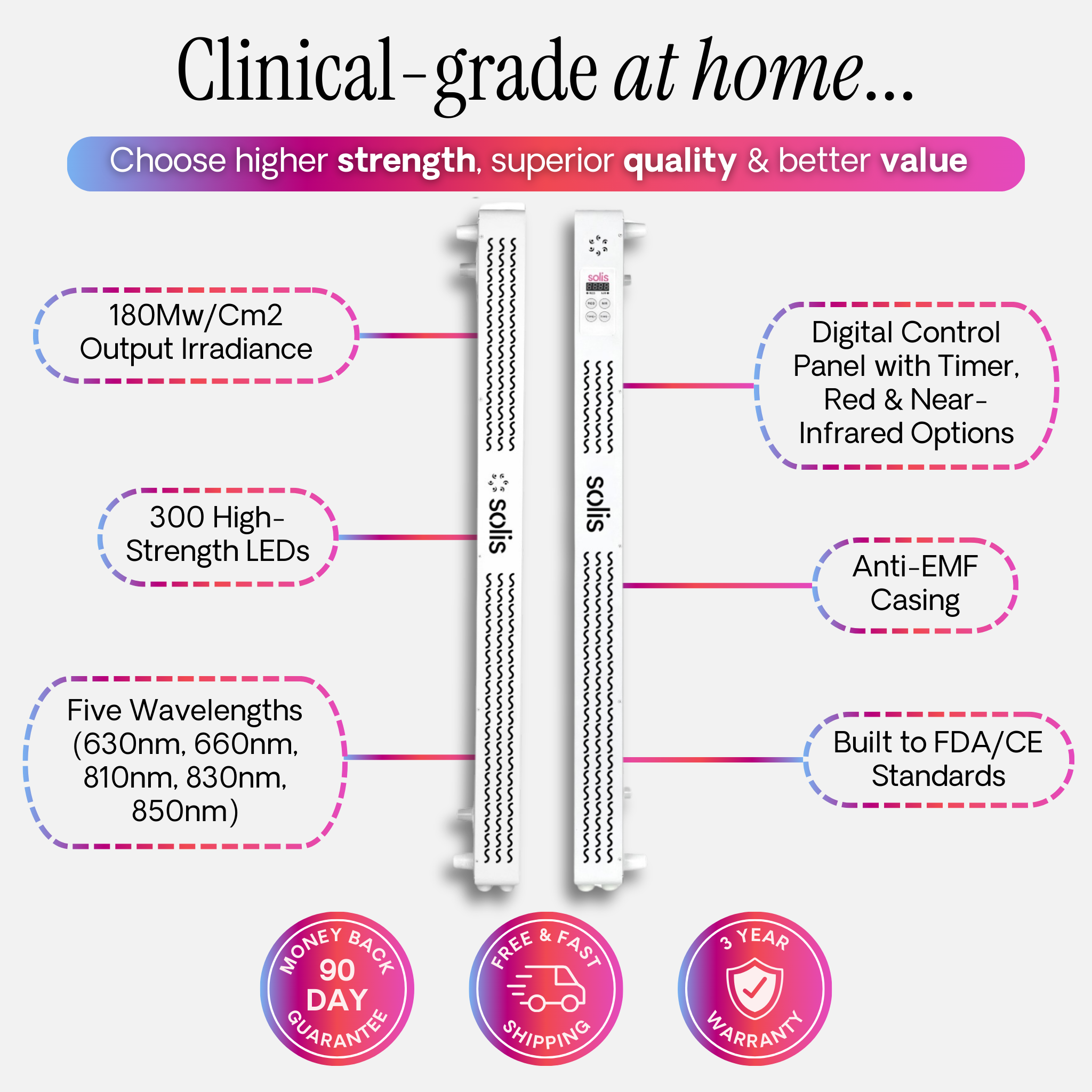 Spectrum SUPREME Panel 2.0 BFCM