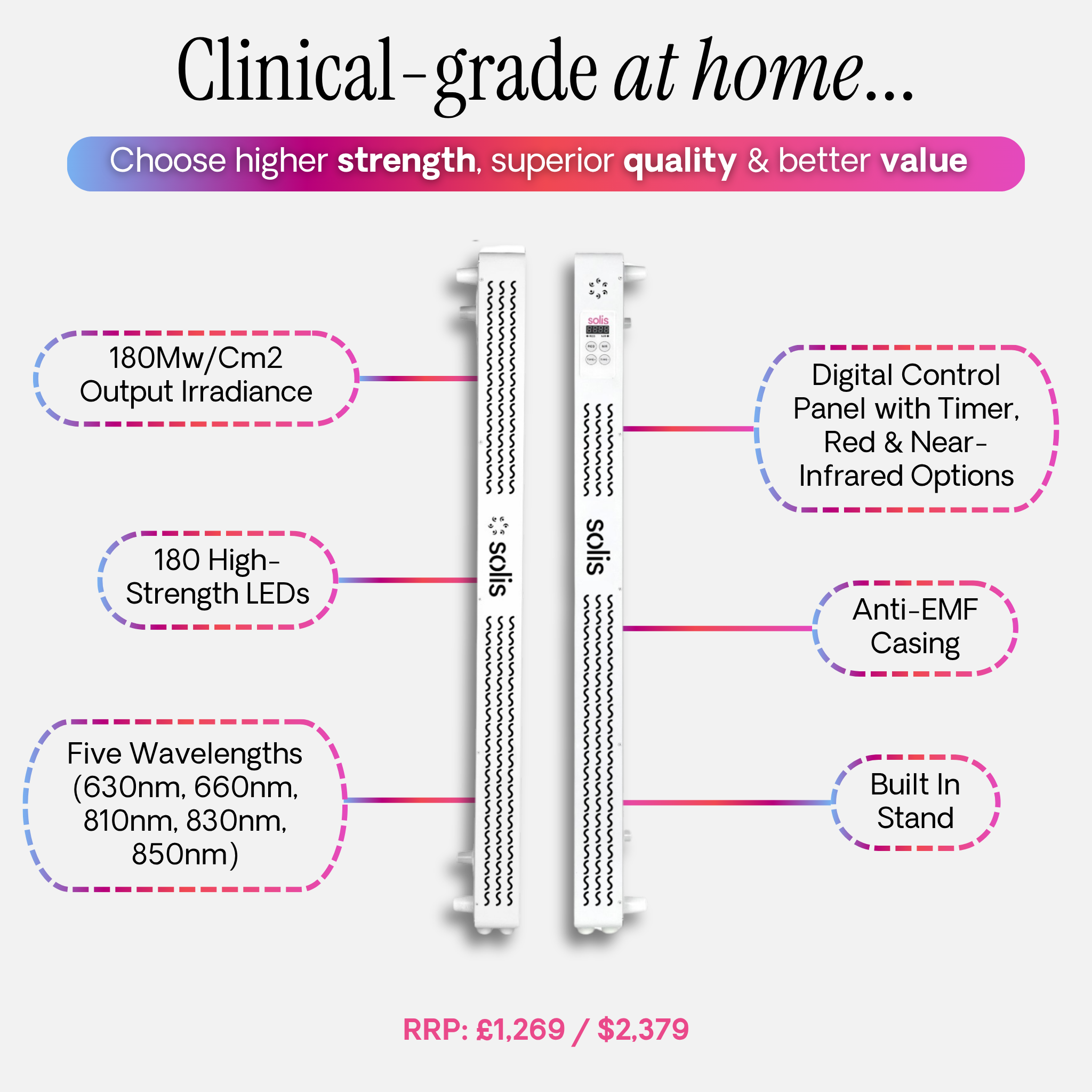 SURGE Stack
