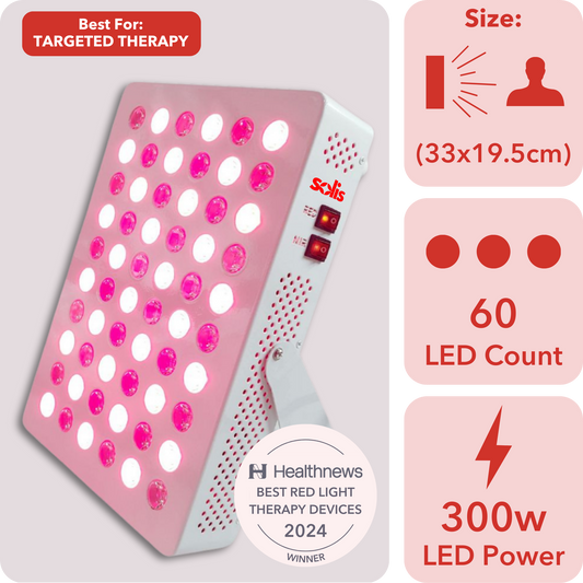 Spectrum™ SOLO Panel