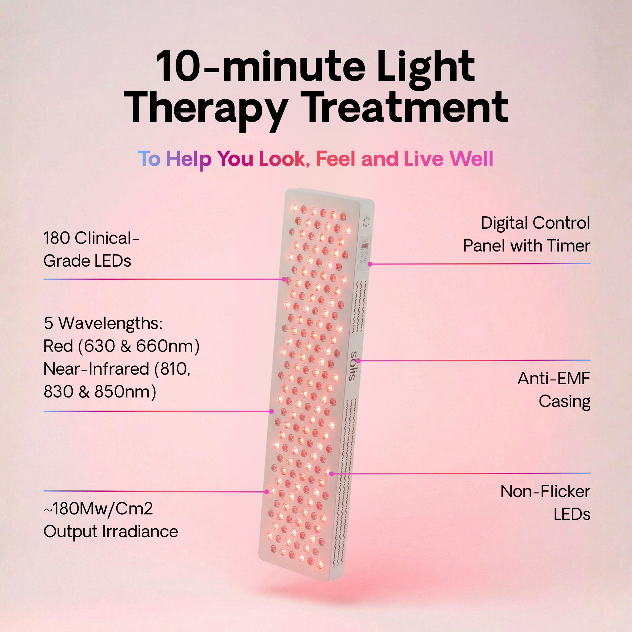 Spectrum SURGE Panel 2.0