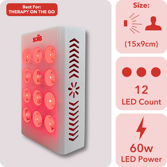 Swift SPARK Handheld Panel