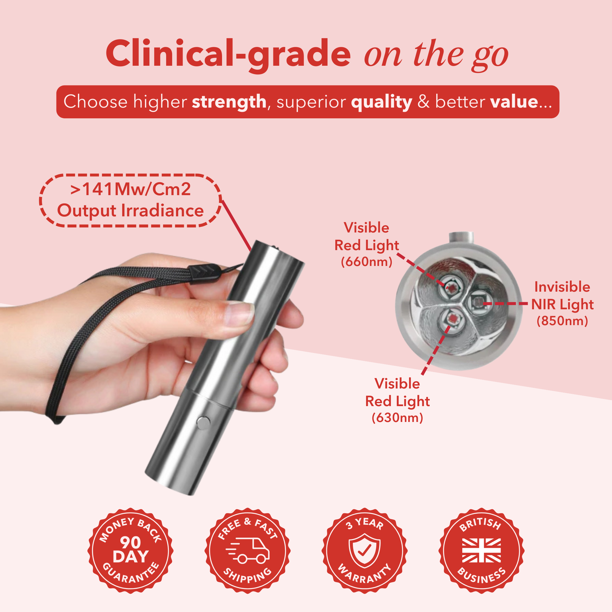 Swift SPOT Red Light Therapy Torch