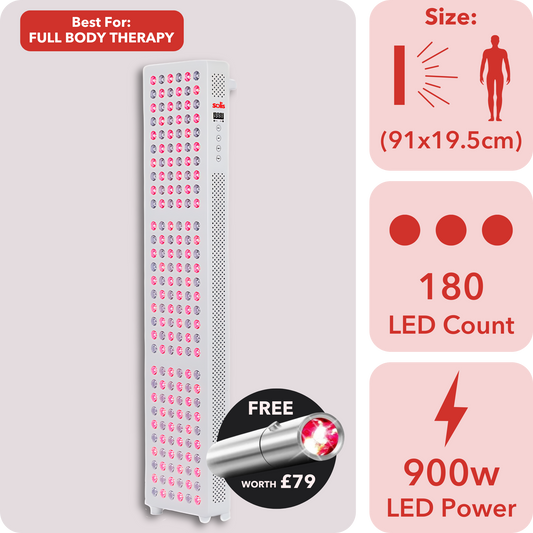 Spectrum™ SURGE Panel